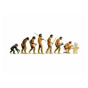 Personal Development: Personal information